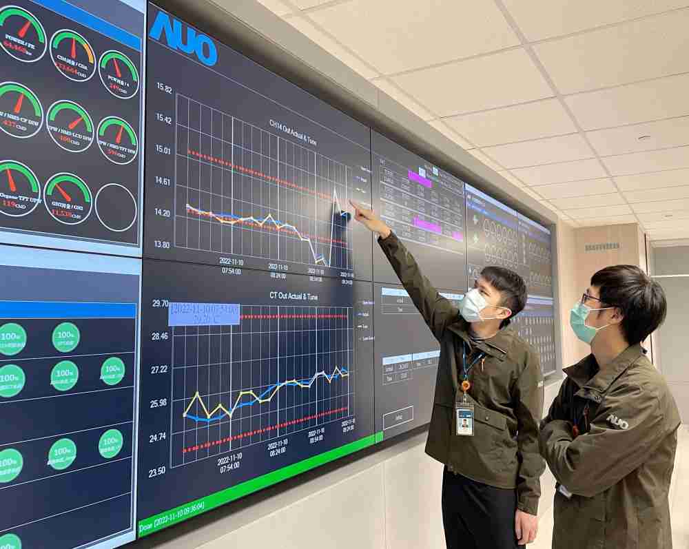 菠菜论坛透过智慧化能源管理，，，实时监控以及应对异常状态下的能源与资源消耗