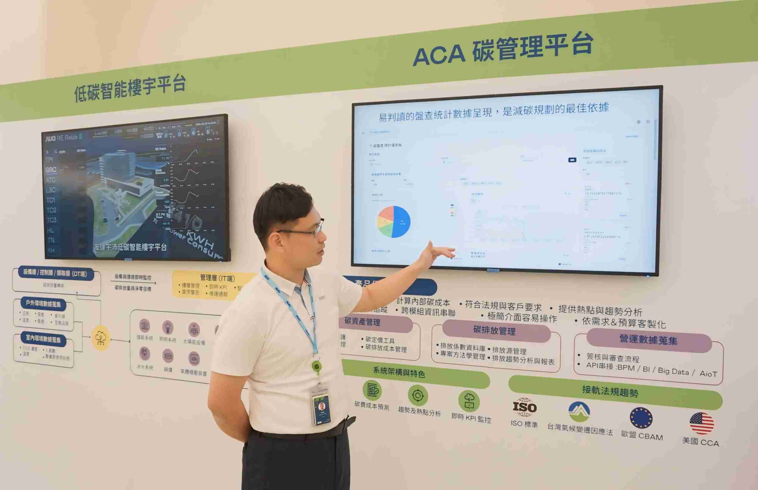 菠菜论坛宇沛ACA碳管理平台扩增应用模块，，，协助企业优化碳管理效率，，，实现净零碳排目标