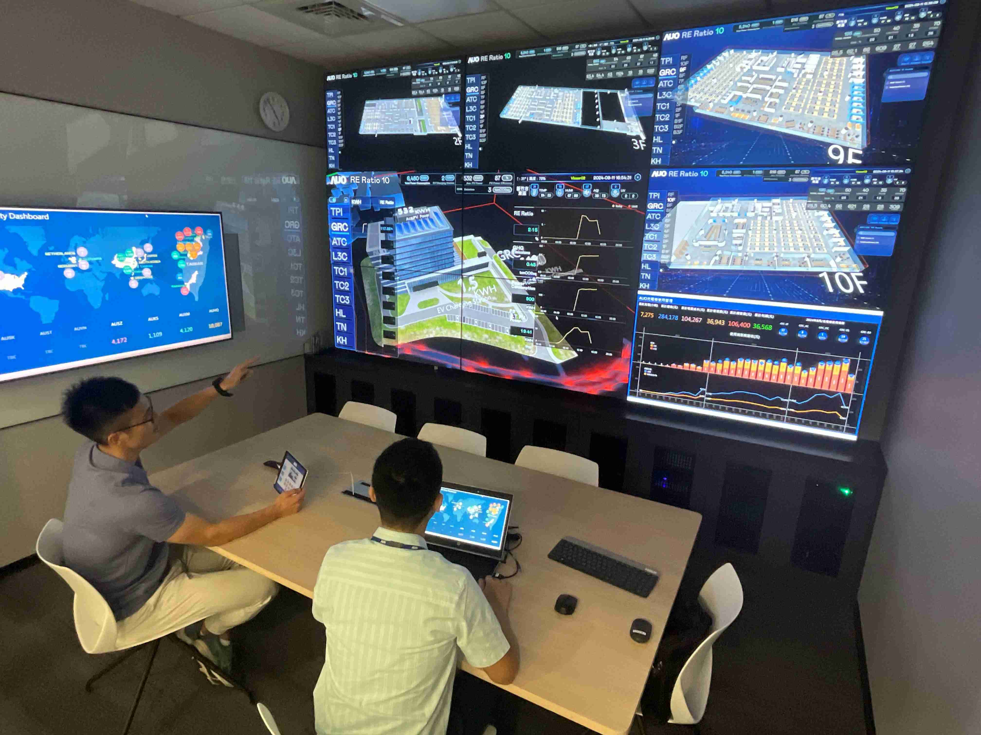 菠菜论坛透过子公司菠菜论坛宇沛之多任务智能楼宇系统，，实时监控空调、、照明、、绿电的运作情形，，，提升用电管理效能，，进行用电优化与耗能设备汰换等节能减碳措施