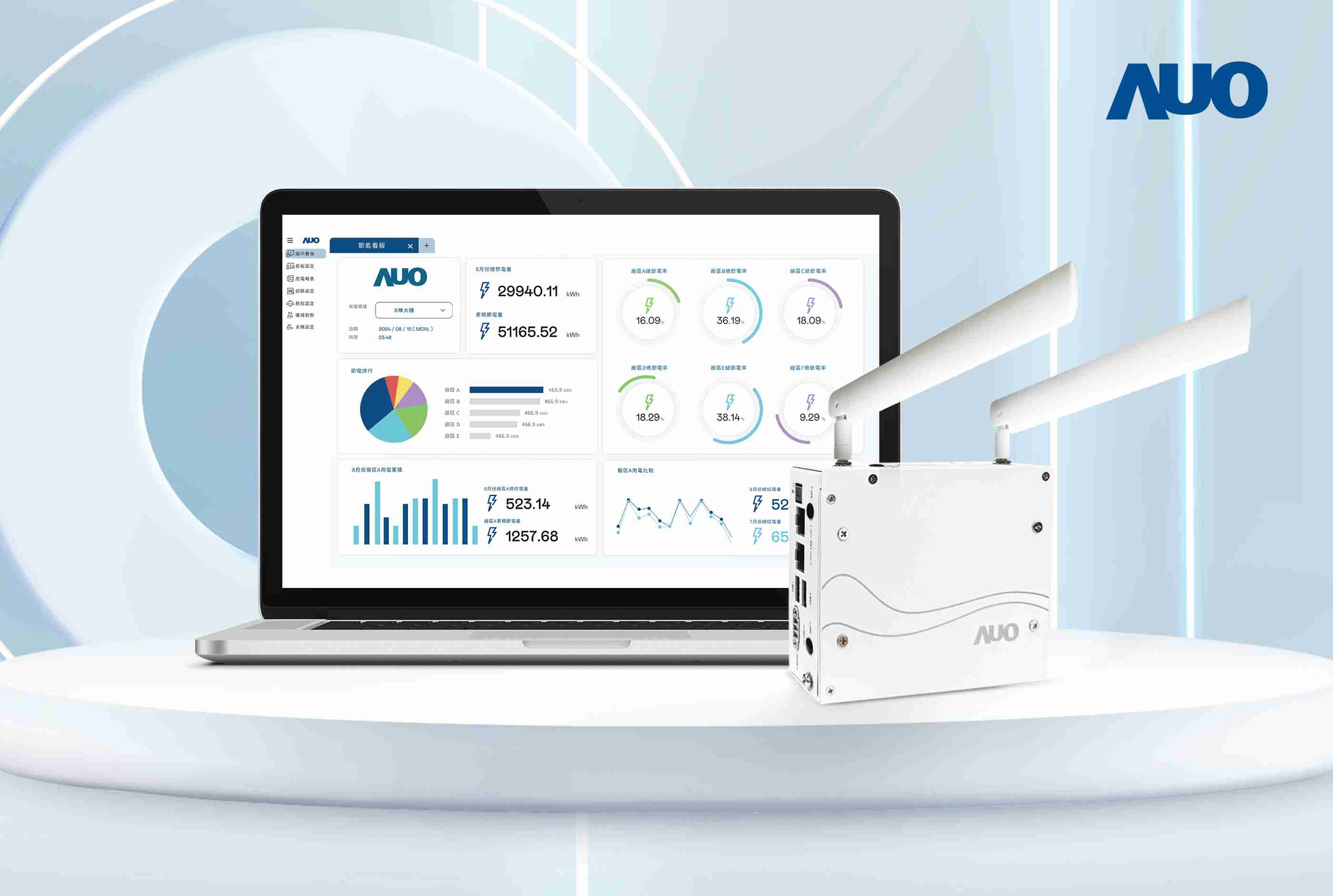 菠菜论坛研发的节能智视系统PowerVeillance实现节能可视化，，，，有效作为提升能源效率优化之依据